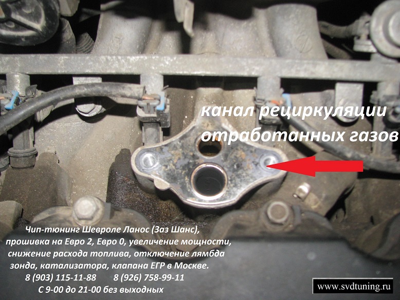 Канал рециркуляции