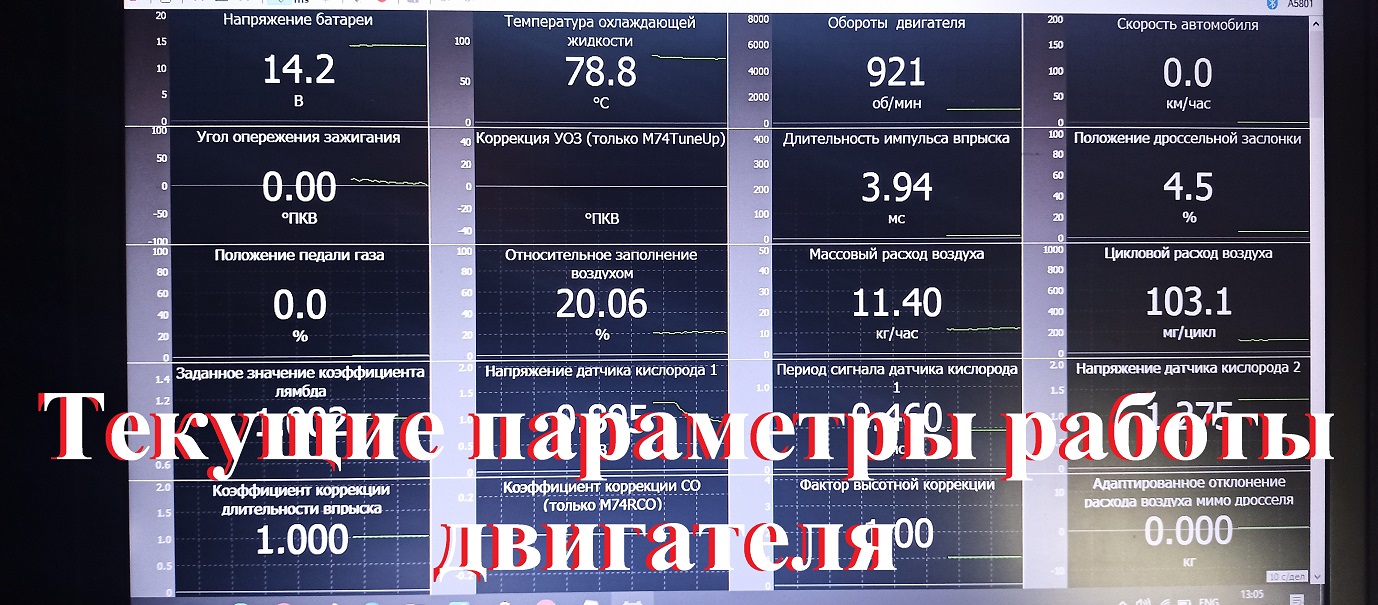 Диагностика системы управления Datsun on Do Datsun mi Do