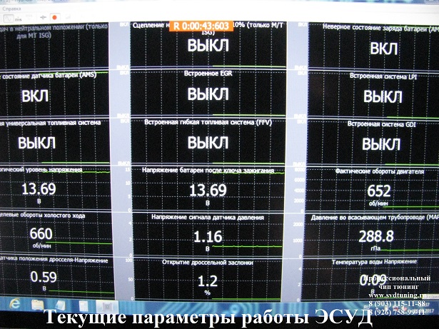 Прошивка Хундаи i30 в Москве чип тюнинг