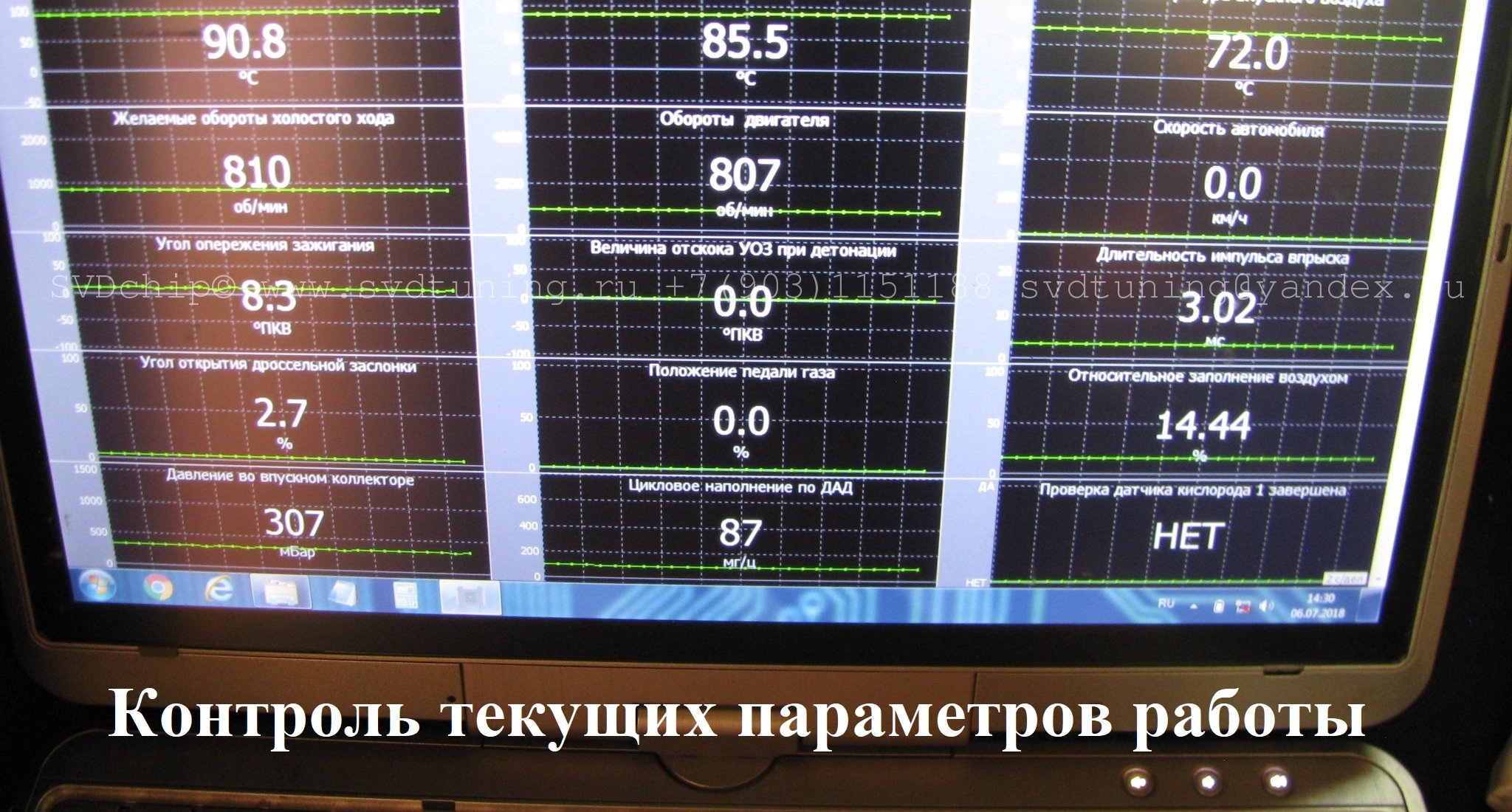 Диагностика системы управления Лада Ларгус
