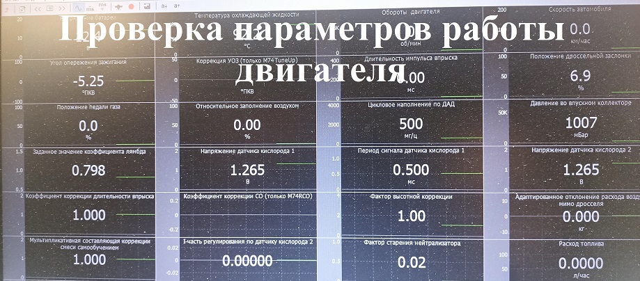 Текущие параметры работы двигателя