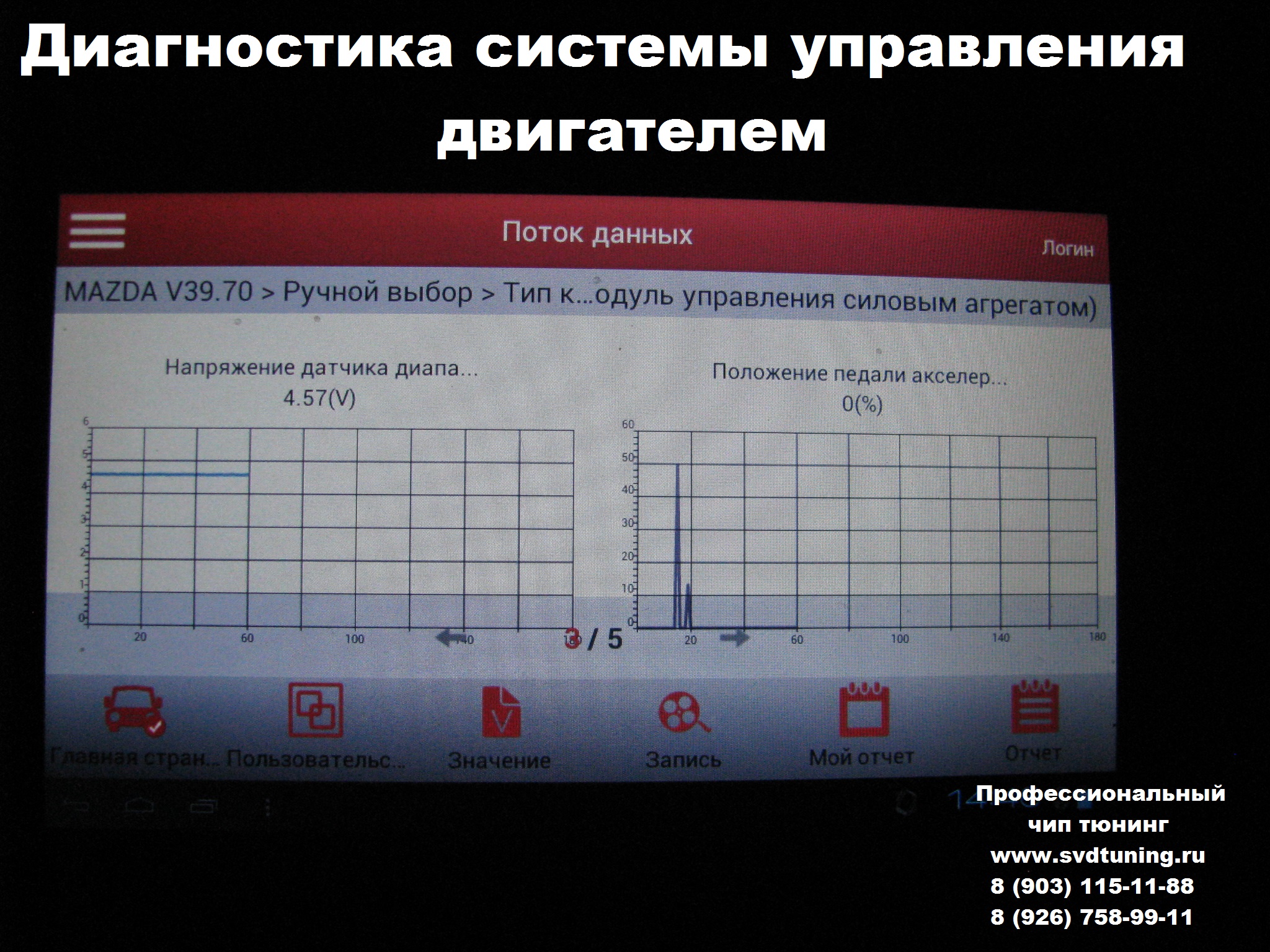 Диагностика системы управления Mazda 3