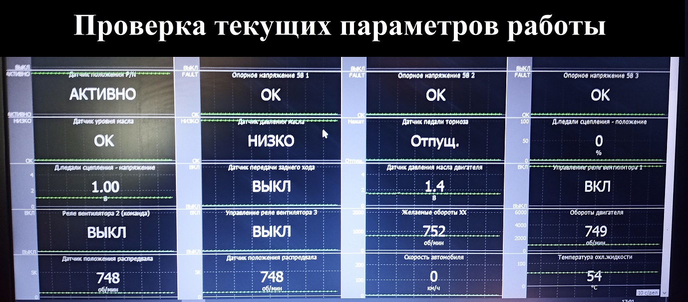 Диагностика системы управления Opel Antara