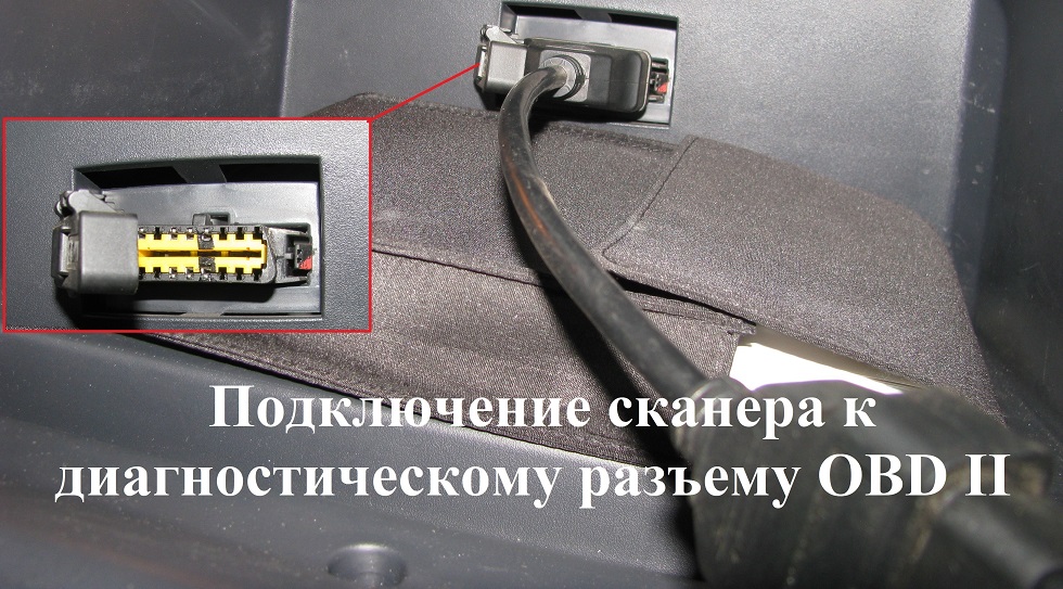 Процесс подключения к Renault Logan
