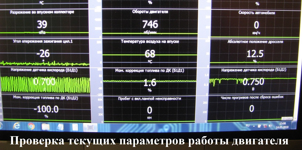 Диагностика системы управления Renault Logan