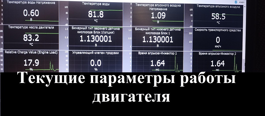 Текущие параметры работы двигателя