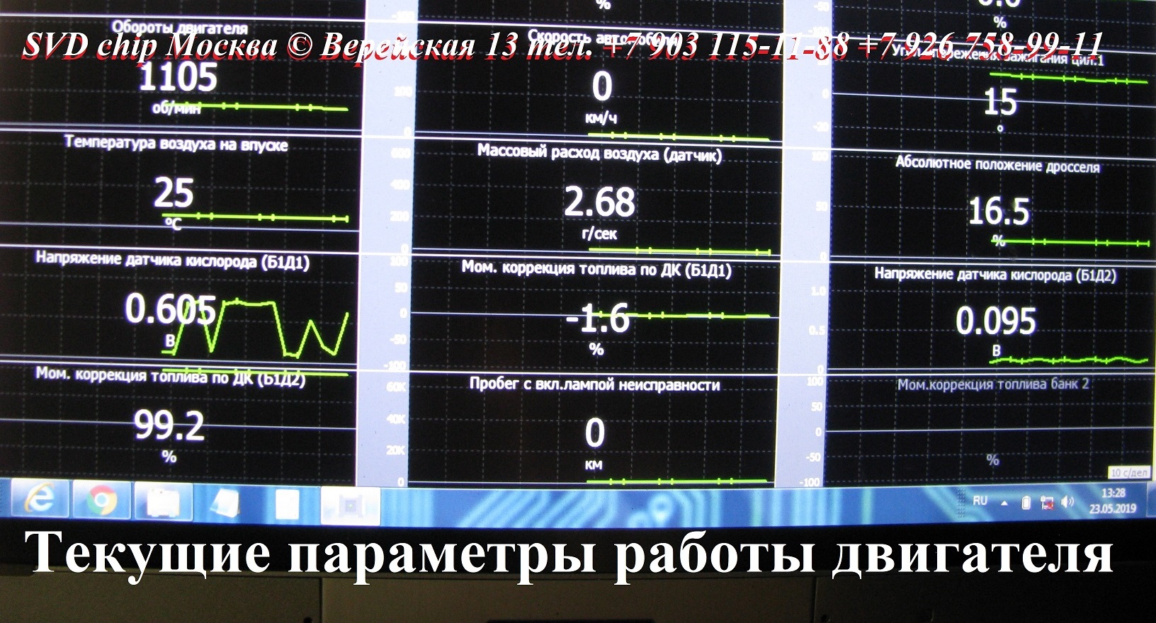 Диагностика системы управления Toyota