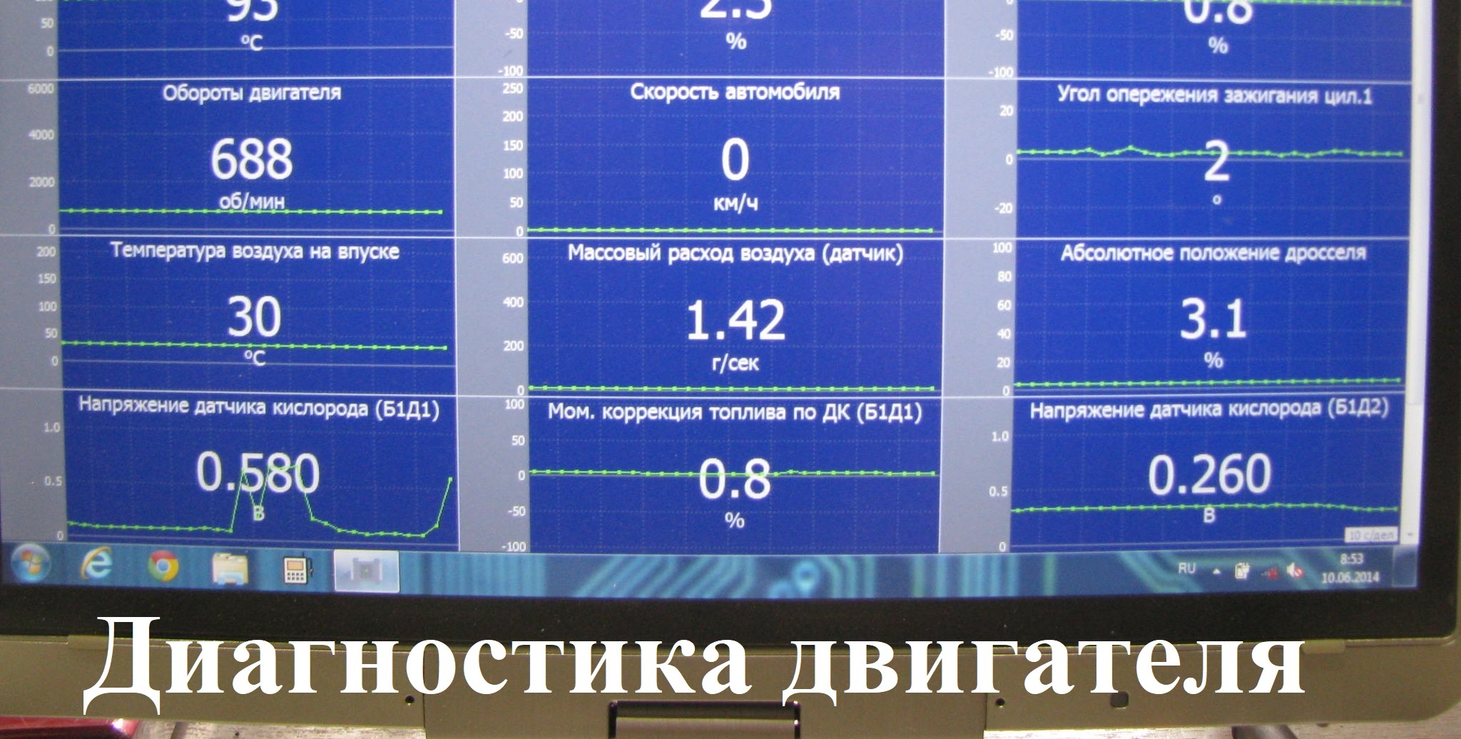 Диагностика системы управления Volkswagen Jetta